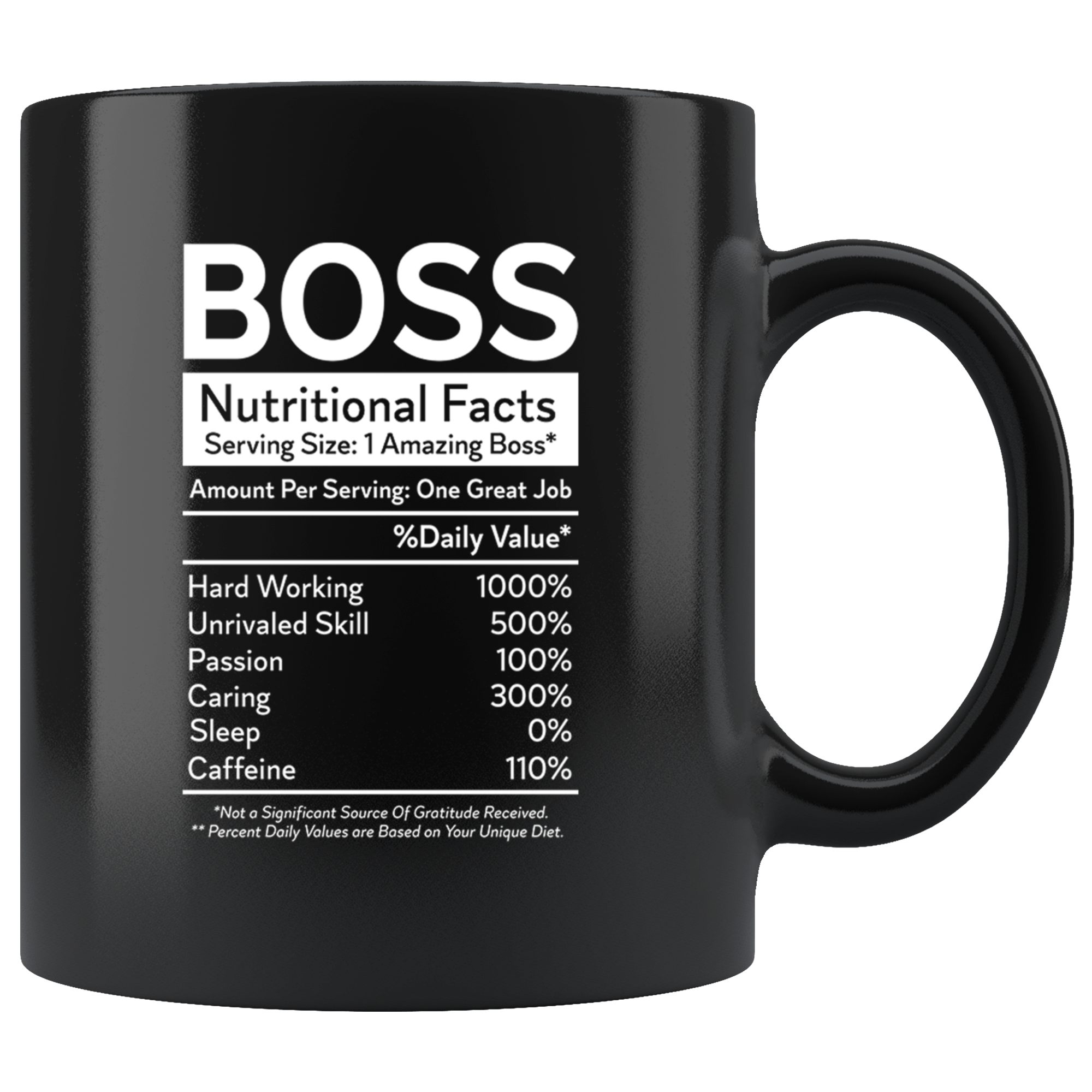 Boss Nutritional Facts Hard Working Appreciation Gift Coffee Mug 11 oz –  Panvola