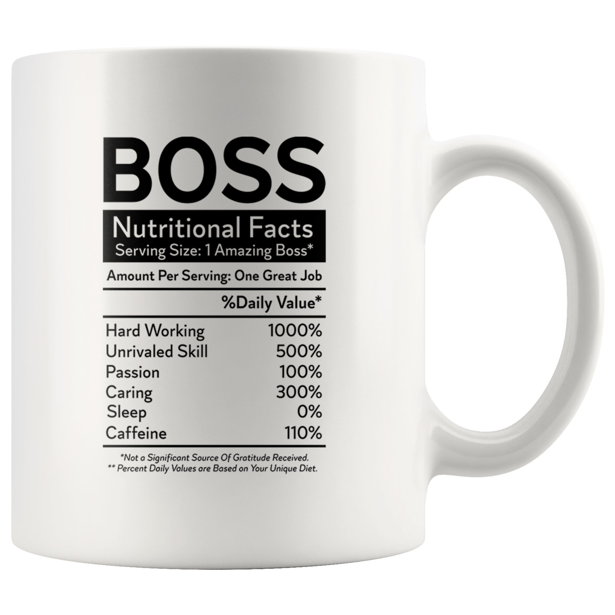 Funny Boss Nutritional Fatcs 11 Ounces Coffee Mug Gift For Boss, Manager,  Ceo, Leader From Employee - Awesome Tea Cup Present For Birthday, Christmas