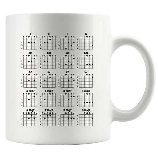 Guitar Code Mug Guitarist Ceramic Mug 11 oz White.