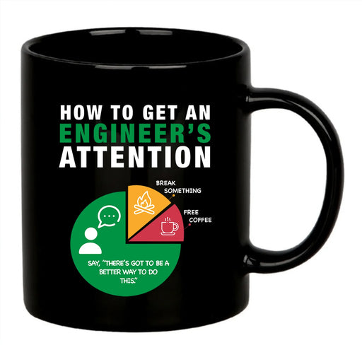 How To Get An Engineer's Attention Ceramic Mug 11 oz Black - Panvola