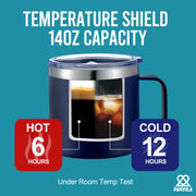 A Wise Doctor Once Wrote Insulated Coffee Cup 14oz With Handle And Lid Navy Blue.