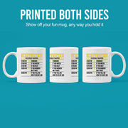 Electrician Hourly Rate Ceramic Mug 11 oz White - Panvola