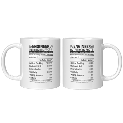Engineer_Nutritional_Facts_Gift_Idea_Cer_11oz_White_FrontBack_Mockup.png