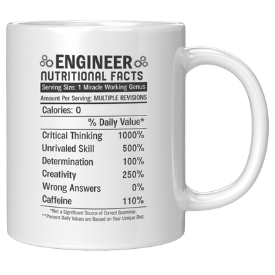 Engineer_Nutritional_Facts_Gift_Idea_Cer_11oz_White_RH_Mockup.png