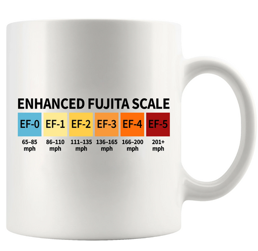 Enhanced Fujita Scale Ceramic Mug 11 oz White - Panvola