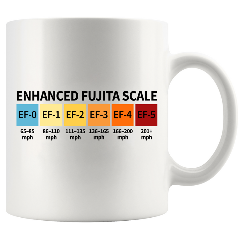 Enhanced Fujita Scale Ceramic Mug 11 oz White