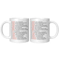 White mug · 11oz