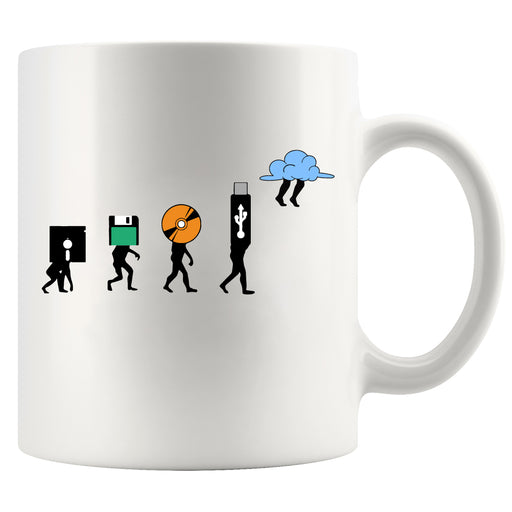 History Of Storage Ceramic Mug 11 oz White.