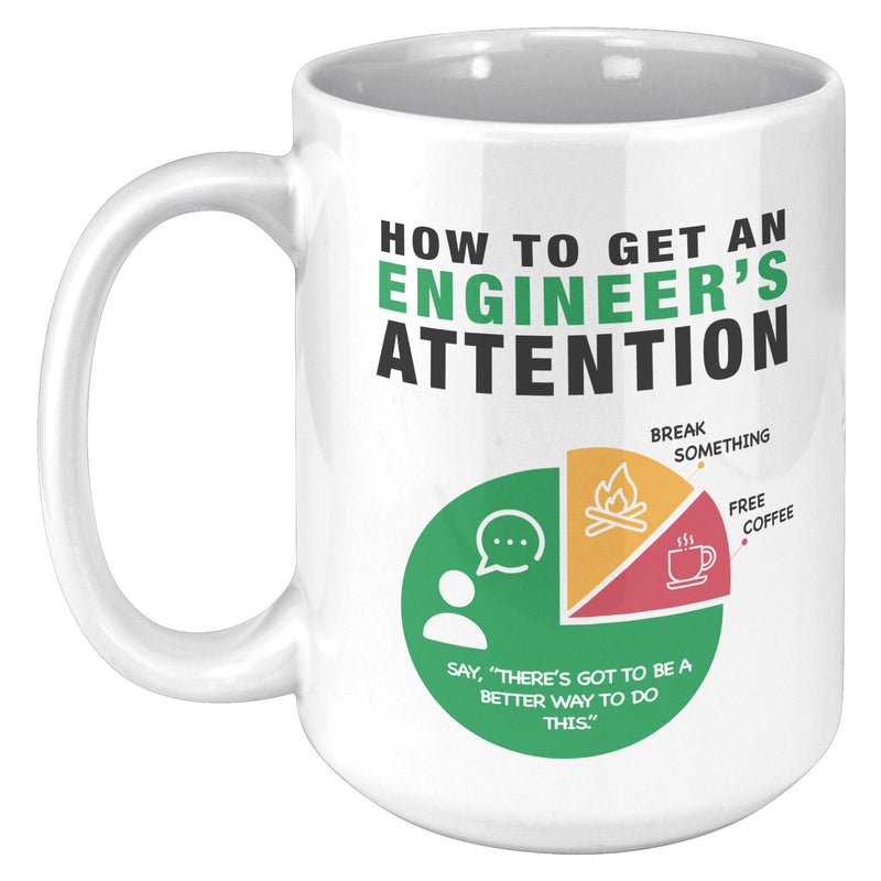 How To Get An Engineer&