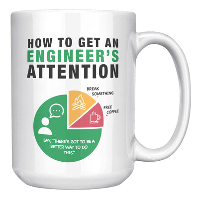 How To Get An Engineer's Attention Ceramic Mug 15 oz White