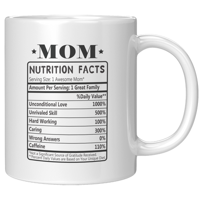 Mom_Nutritional_Facts_Label_Mug_Mothers_11oz_White_RH_Mockup.png