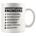 White mug · 11oz