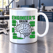 Panvola Engineer's Brain Ceramic Mug 11oz White - Panvola