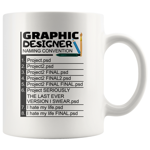 Graphic Designer Naming Convention Funny Ceramic Coffee Mug 11oz.