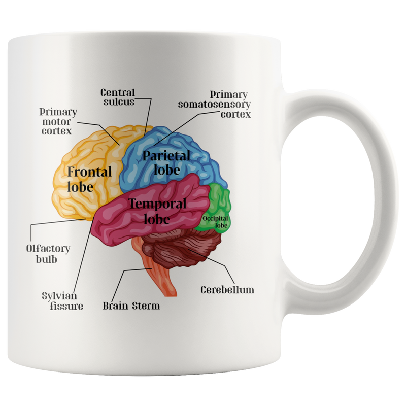 Psychology Brain Mug Gift For Neurologist Psychologist
