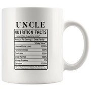 Uncle Nutrition Facts Label From Niece Nephew Funny Coffee Mug 11 oz - Panvola