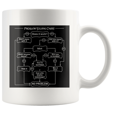 Problem Solving Chart Funny Office Home Coffee Mug