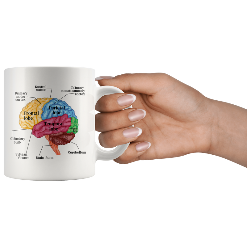 Psychology Brain Mug For Neurologist Psychologist Science Themed 11oz