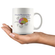 Atlas of A Pharmacist's Brain Coffee Mug 11 oz - Pharmacy Gift Mug - Panvola