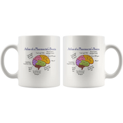 Atlas of A Pharmacist's Brain Coffee Mug 11 oz - Pharmacy Gift Mug - Panvola