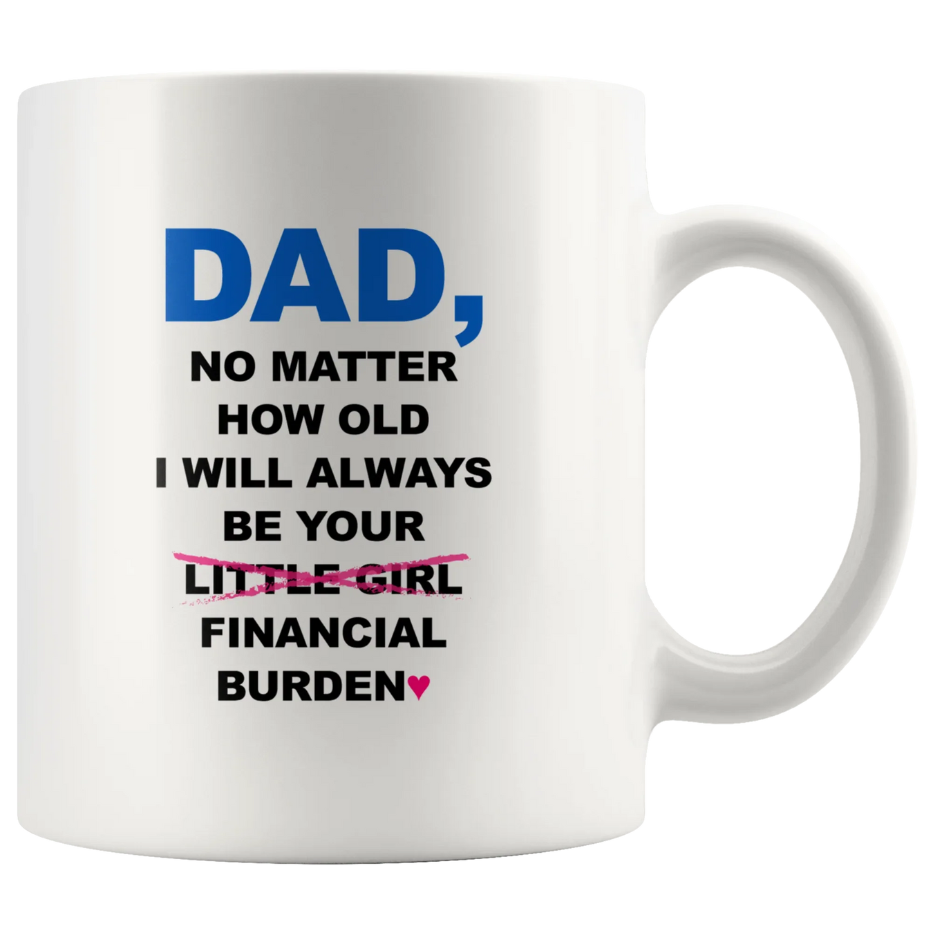 Dad Mugs & Tumblers — Funny Gift Ideas for Dads