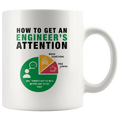 White mug · 11oz