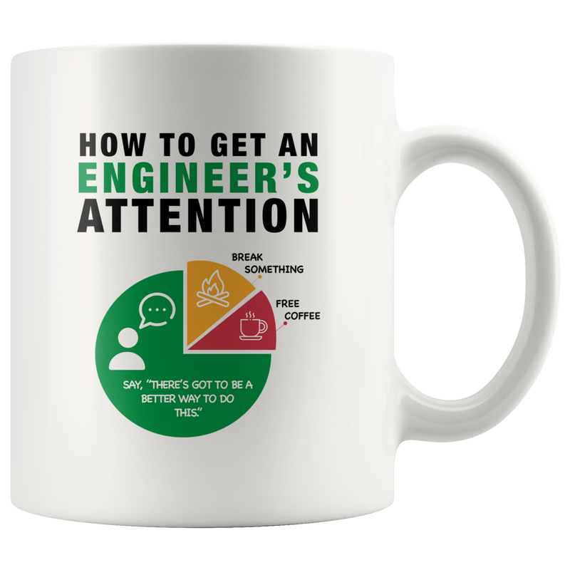 How To Get An Engineer's Attention Funny Coffee Mug For Engineering 11oz White.